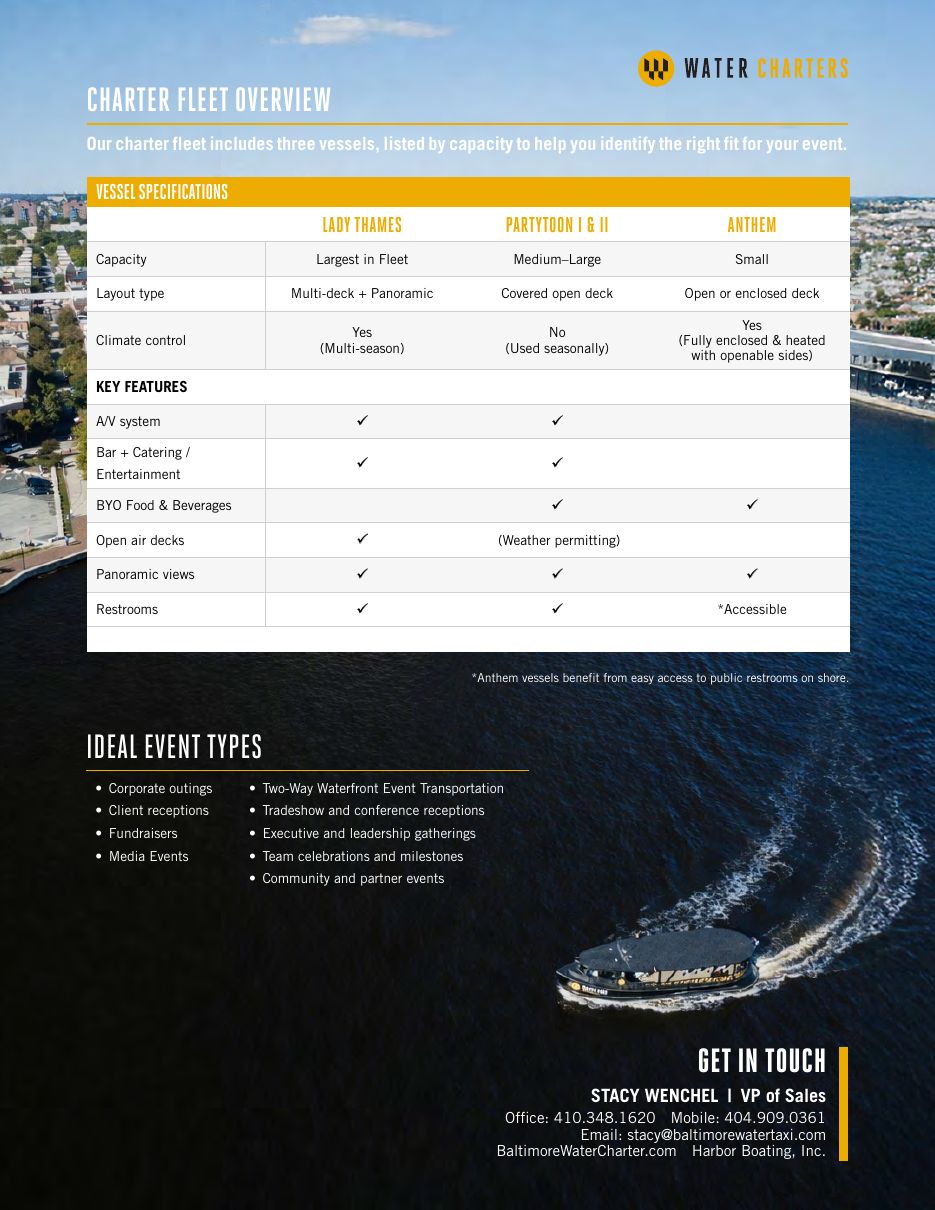 Baltimore Water Charters sales kit page comparing the Lady Thames, Partyboat and Anthem by capacity and amenities