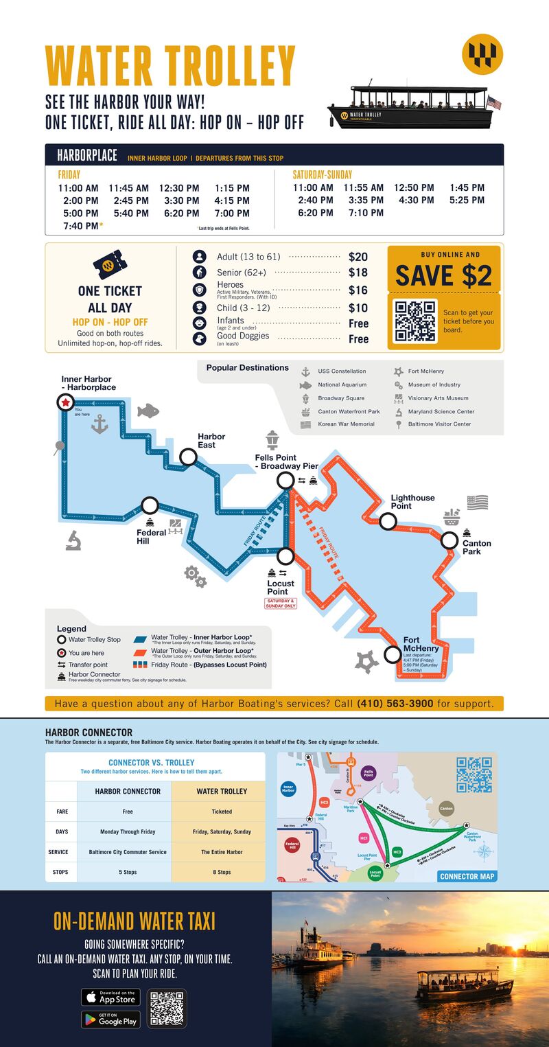 Baltimore Water Trolley dock sign with route map, stops, schedule and ticket prices
